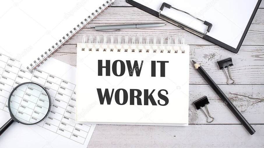 Guida su come funziona il servizio